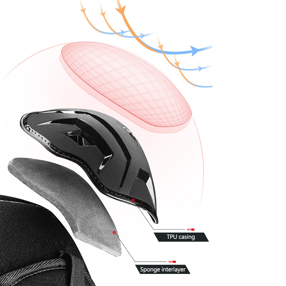 Knee Elbow Protective Pads Rid - Motorcycle Gear Equipment 评论和价格